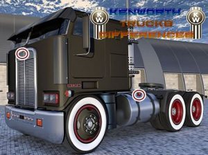 Play kenworth trucks differences free game